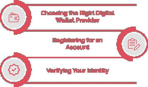 Setting Up Your Wallet .